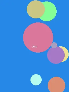 顾先生和顾太太:桃子奶盖 - 五条悟角色图